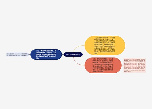 小儿结核病流行学