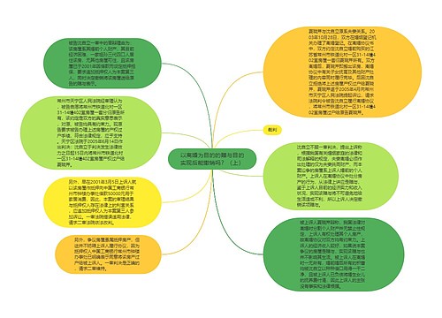 以离婚为目的的赠与目的实现后能撤销吗？（上）