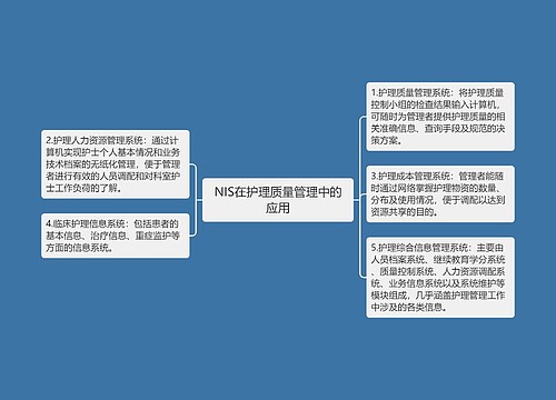 NIS在护理质量管理中的应用