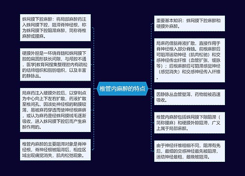 椎管内麻醉的特点
