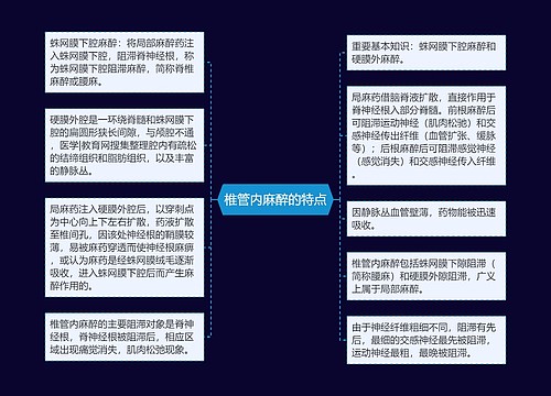 椎管内麻醉的特点