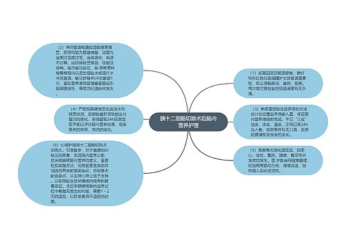 胰十二指肠切除术后肠内营养护理