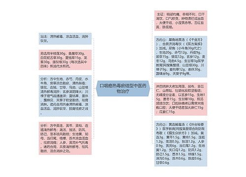 口咽癌热毒瘀结型中医药物治疗