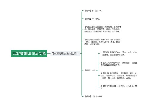 见血清的用法|主治|功能