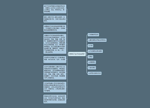 怎样订立行纪合同?