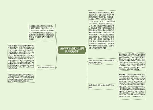 糖友不可忽视并发性视网膜病变的危害