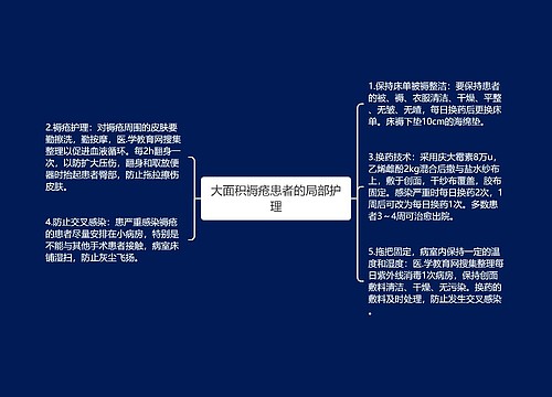 大面积褥疮患者的局部护理