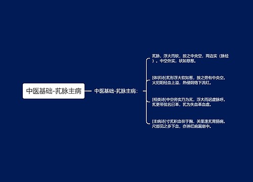 中医基础-芤脉主病