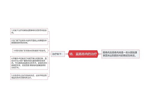 结、直肠息肉的治疗