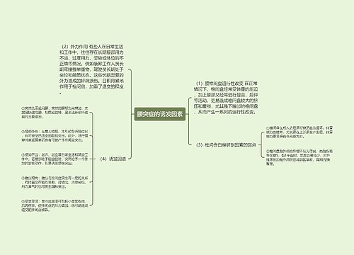 腰突症的诱发因素