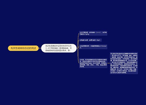 先天性肾病综合征的简述