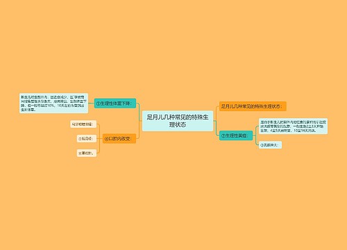 足月儿几种常见的特殊生理状态