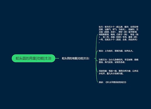 蛇头圆的用量|功能|主治