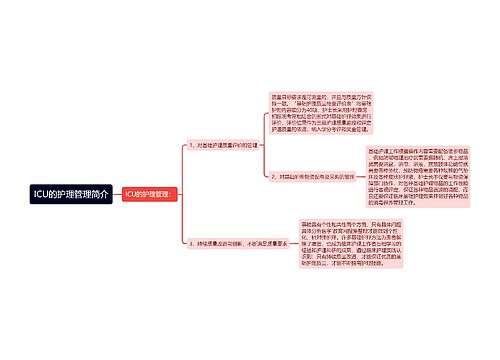 ICU的护理管理简介