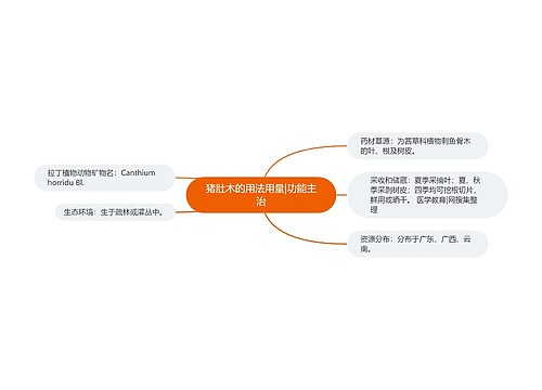 猪肚木的用法用量|功能主治思维导图