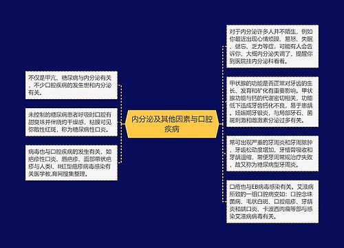 内分泌及其他因素与口腔疾病