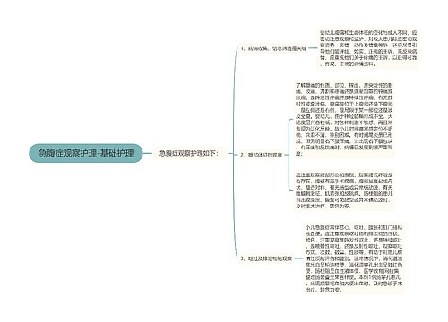 急腹症观察护理-基础护理
