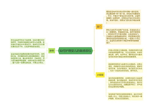 如何护理婴儿的敏感部位