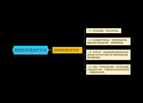 创伤性休克治疗方法