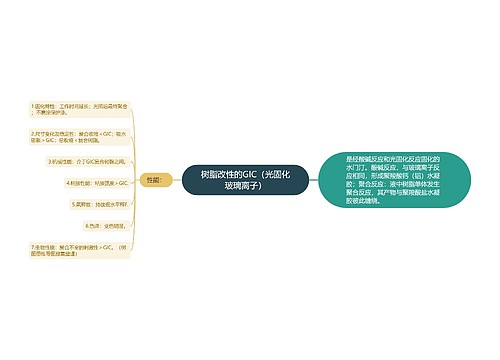 树脂改性的GIC（光固化玻璃离子）