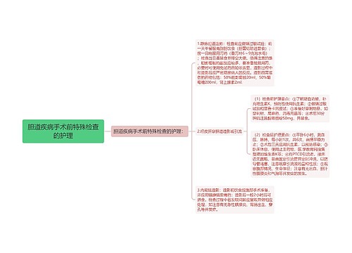 胆道疾病手术前特殊检查的护理