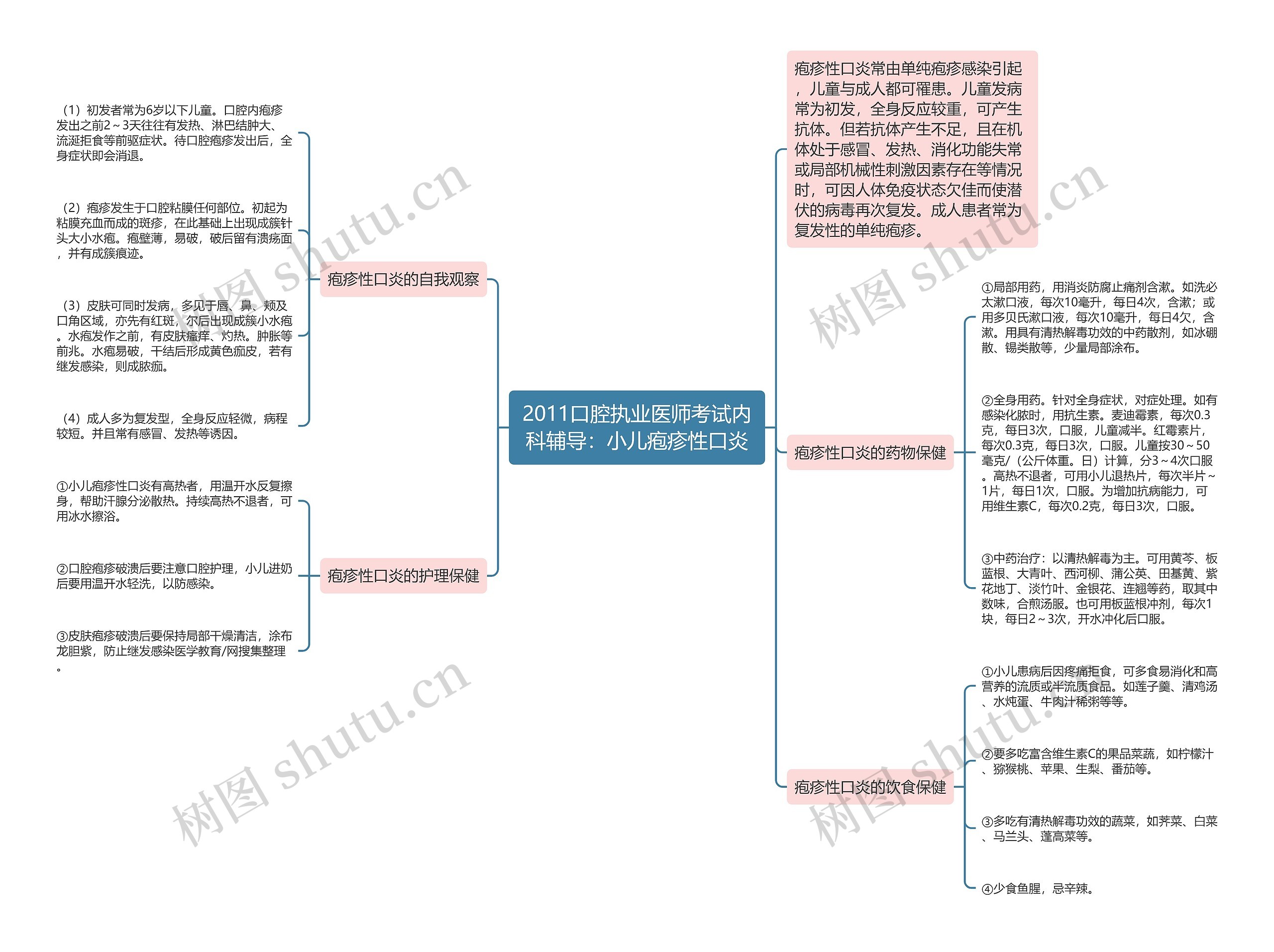 2011口腔执业医师考试内科辅导：小儿疱疹性口炎