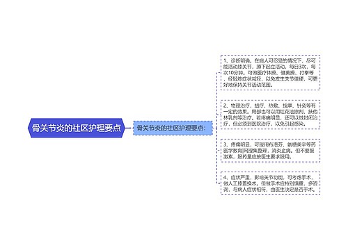 骨关节炎的社区护理要点