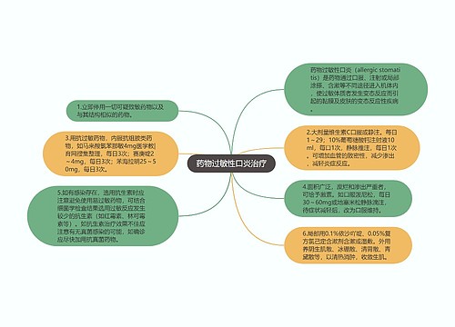 药物过敏性口炎治疗