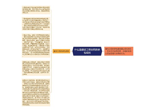 什么是建设工程合同的承包规则