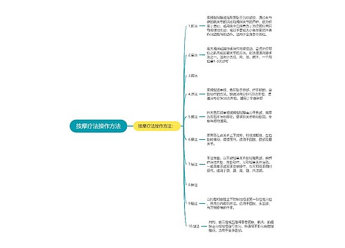 按摩疗法操作方法