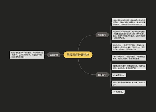 角膜溃疡护理措施