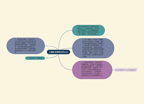 儿童乳牙摔伤后怎么办
