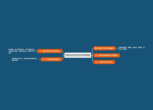 预防压疮发生的护理措施