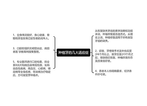 种植牙的几大适应症