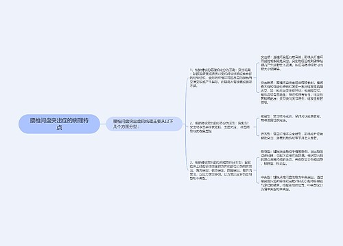 腰椎间盘突出症的病理特点