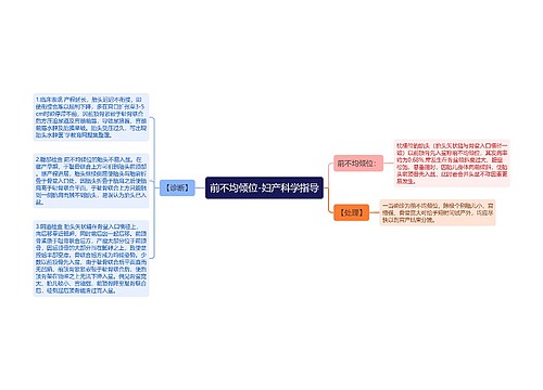 前不均倾位-妇产科学指导