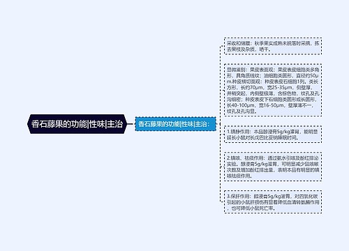 香石藤果的功能|性味|主治