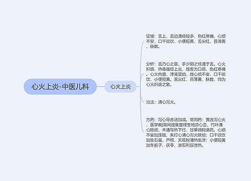 心火上炎-中医儿科