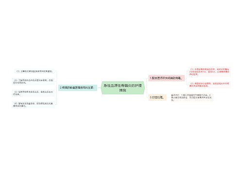 急性血源性骨髓炎的护理措施