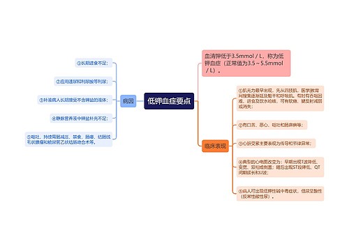 低钾血症要点