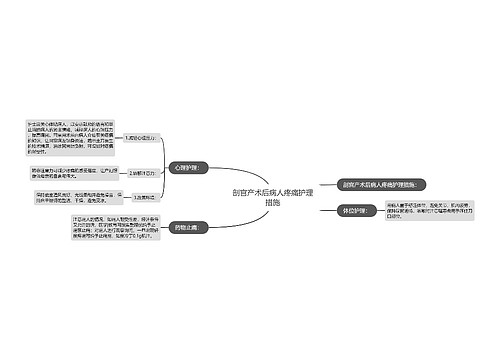 剖宫产术后病人疼痛护理措施