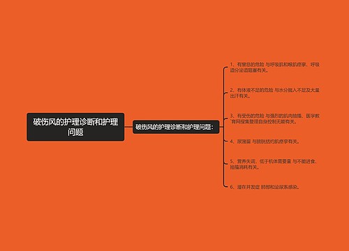 破伤风的护理诊断和护理问题