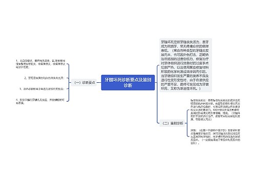 牙髓坏死诊断要点及鉴别诊断