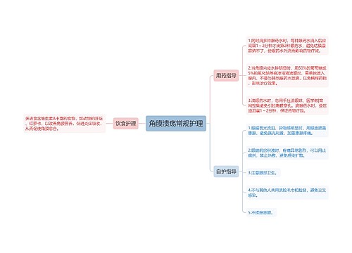 角膜溃疡常规护理