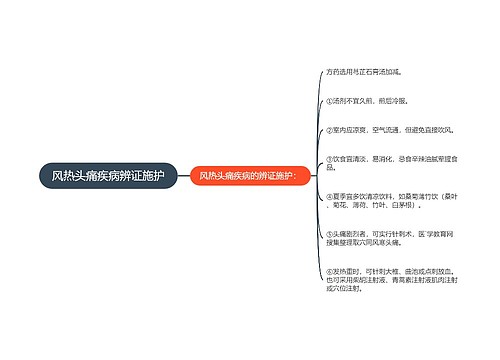 风热头痛疾病辨证施护