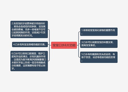 宝宝口水6大功能