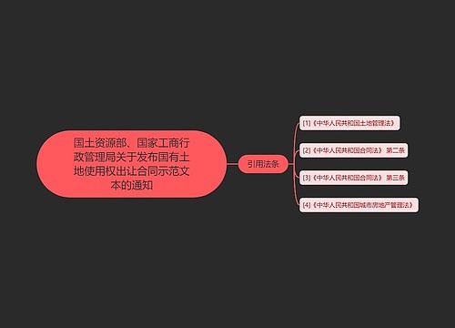 国土资源部、国家工商行政管理局关于发布国有土地使用权出让合同示范文本的通知