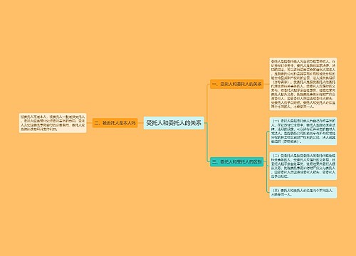 受托人和委托人的关系