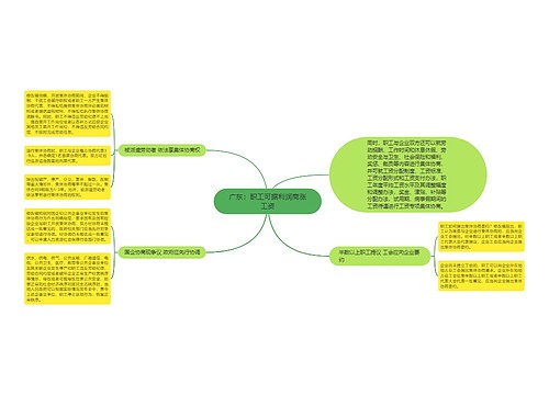 广东：职工可据利润商涨工资