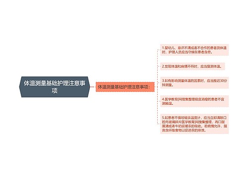 体温测量基础护理注意事项